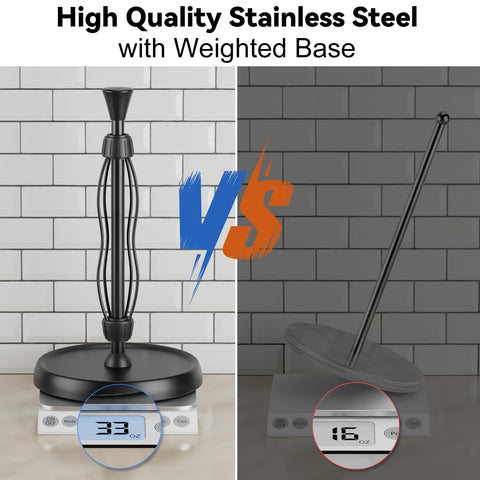 Hegivoc paper towel holder fits most rolls for everyday use