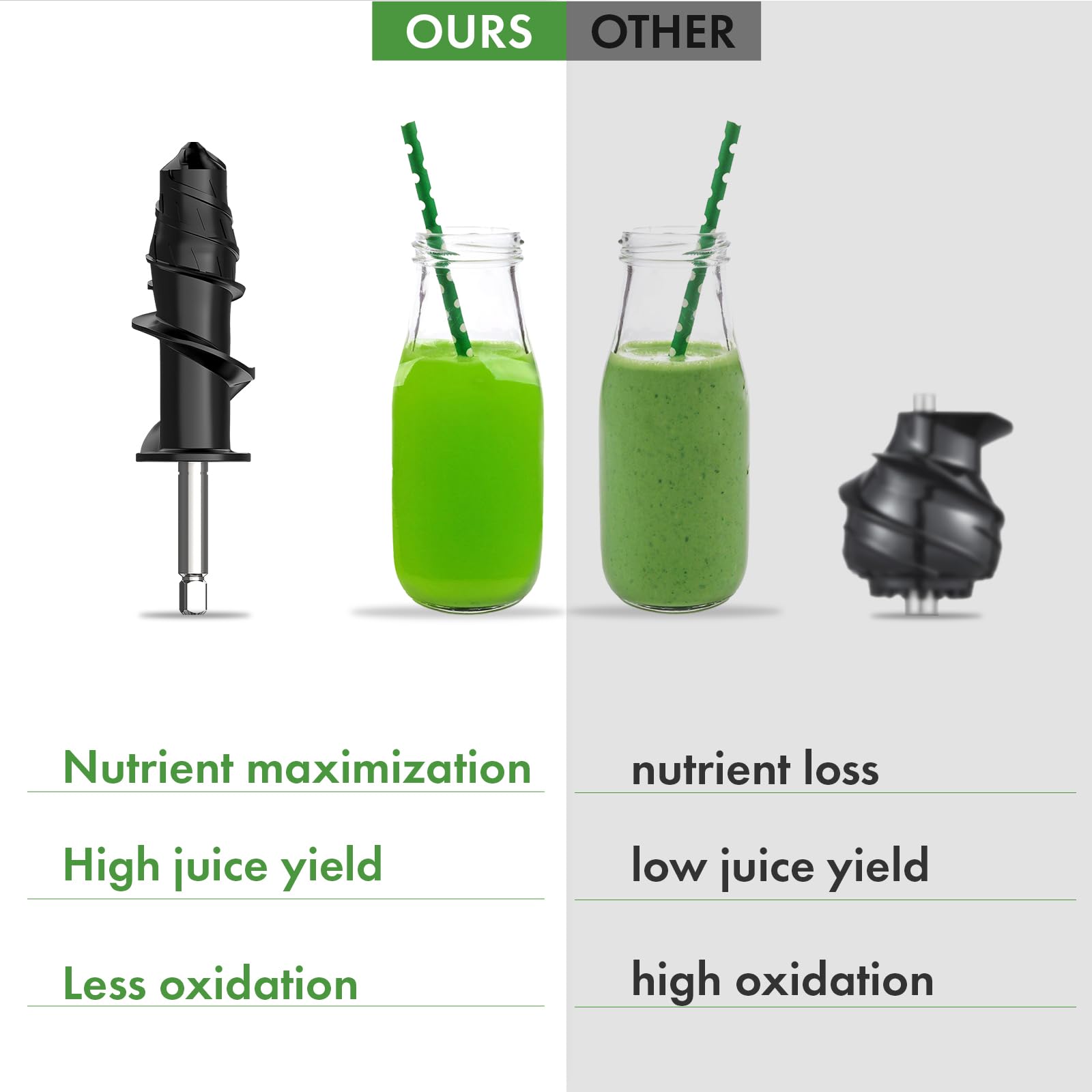 Heiolkako masticating juicer in action extracting fresh juice.