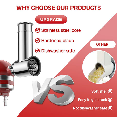 Heiolkako KitchenAid attachment being installed on a stand mixer