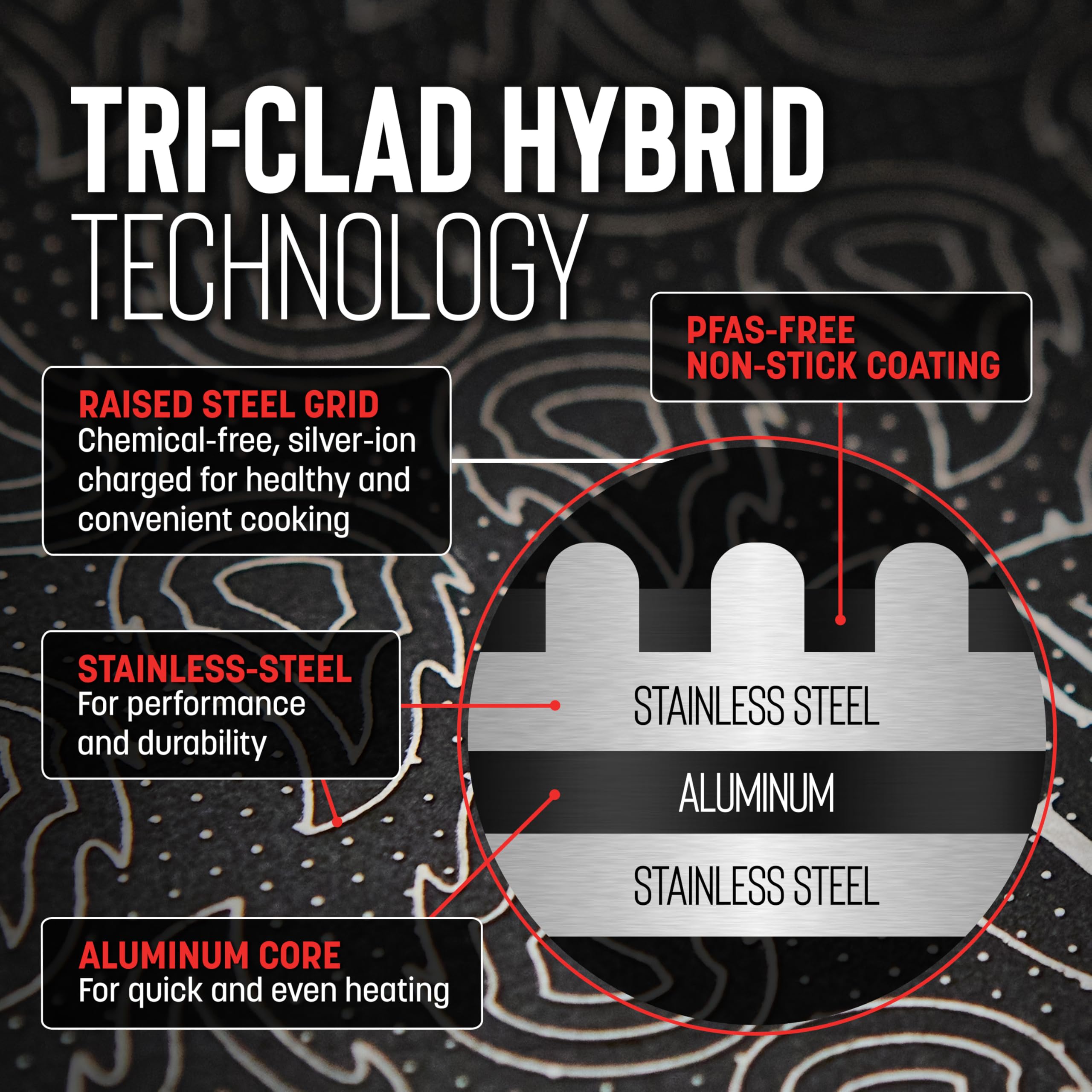 Hell's Kitchen Hybrid 11in fry pan aluminum-core detail indicates rapid, even heating.