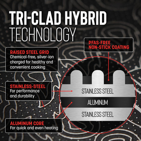 Hell's Kitchen Hybrid 11in fry pan aluminum-core detail indicates rapid, even heating.