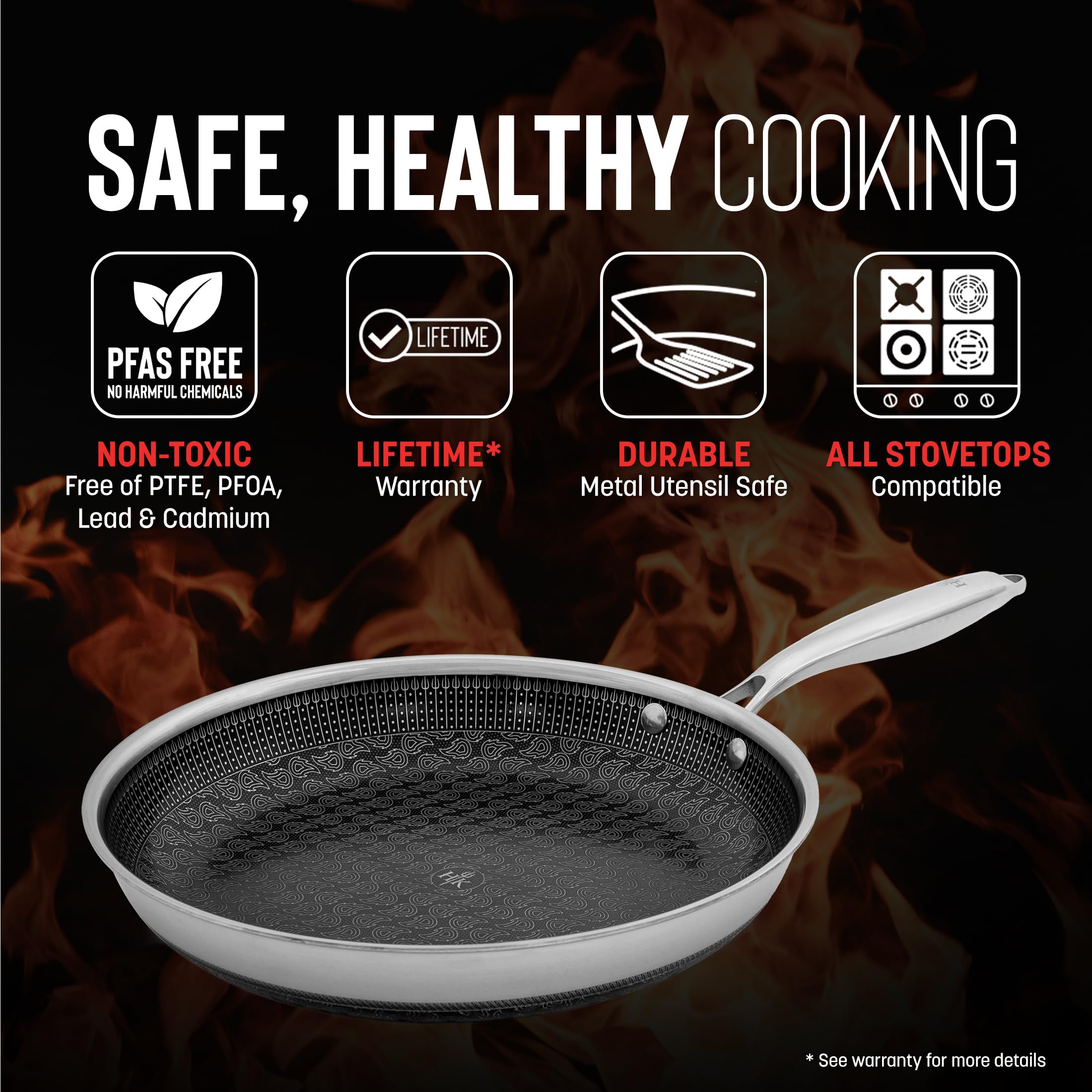 Hell's Kitchen Hybrid 11in fry pan handle close-up highlights comfortable grip.