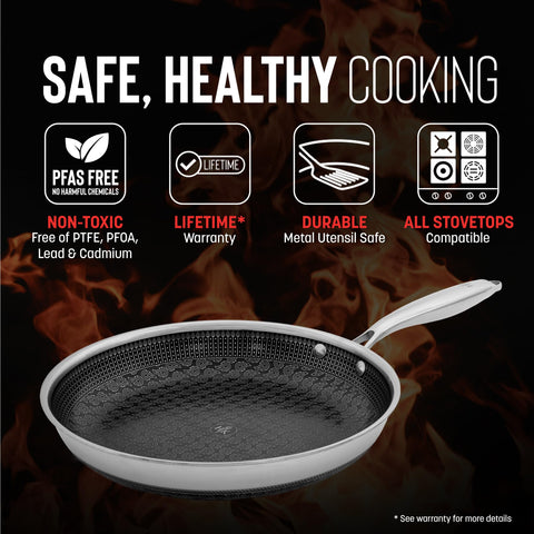 Hell's Kitchen Hybrid 11in fry pan handle close-up highlights comfortable grip.