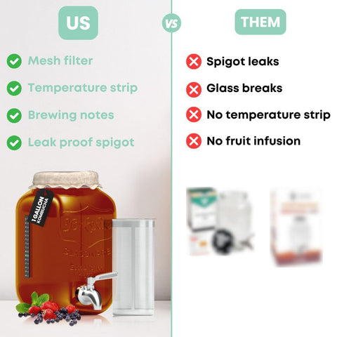 Hemlock Home Brewing gift-ready kit appeals to beginners and seasoned brewers alike.
