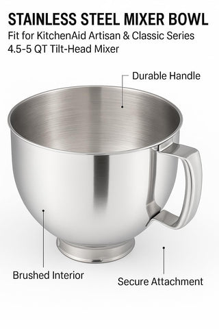 Henryz mixer bowl fits KitchenAid tilt-head models for secure use