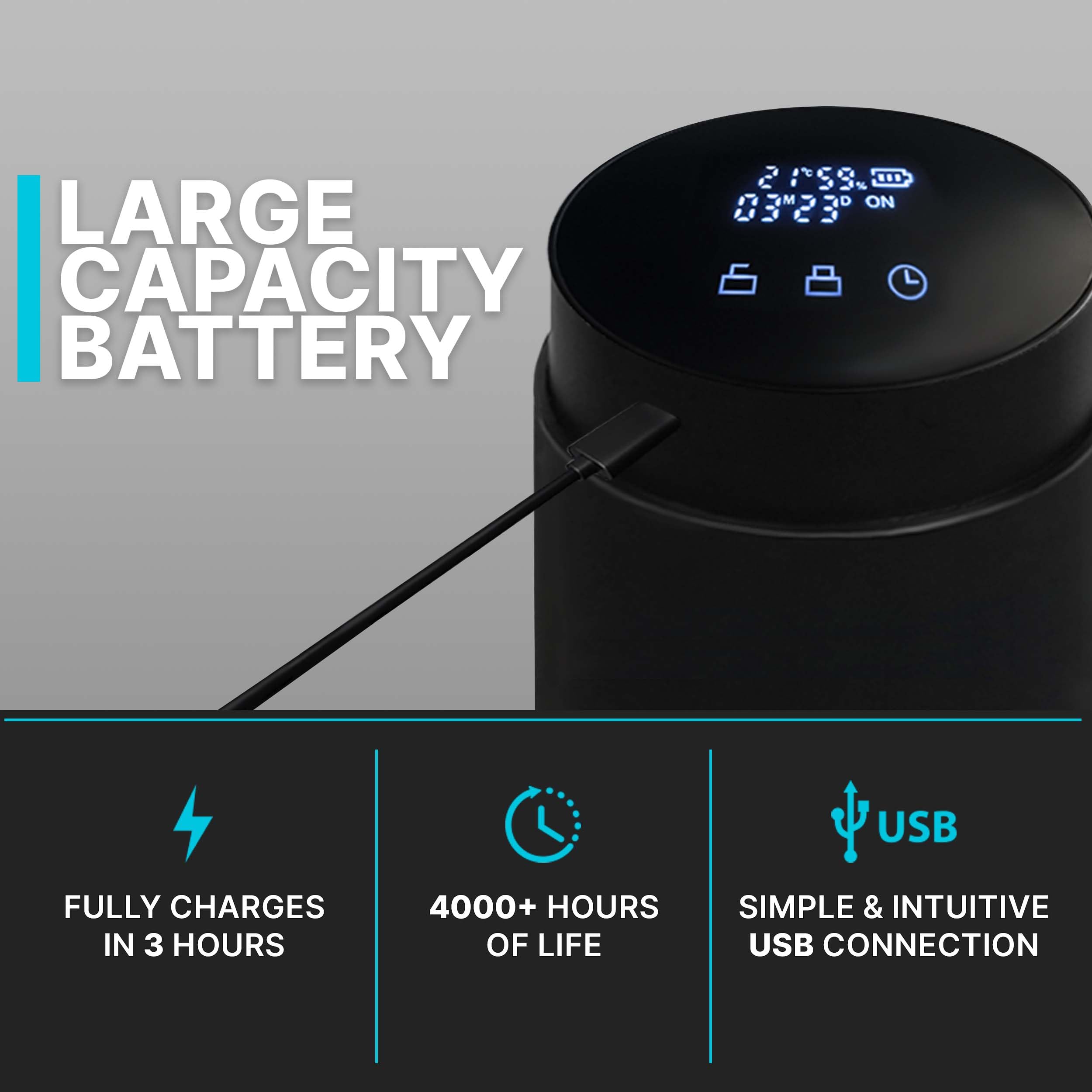 Herb Guard 2L durable jar designed to withstand drops.