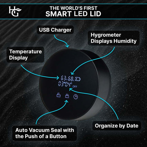 Herb Guard hygrometer lid displaying precise humidity readout for optimal conditions.