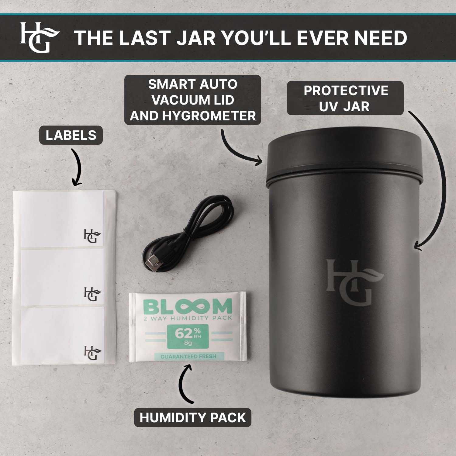 Herb Guard vacuum-seal close-up emphasizes airtight storage.