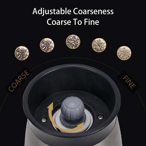 Gift-ready two-pack from HETcogiz for versatile kitchen use