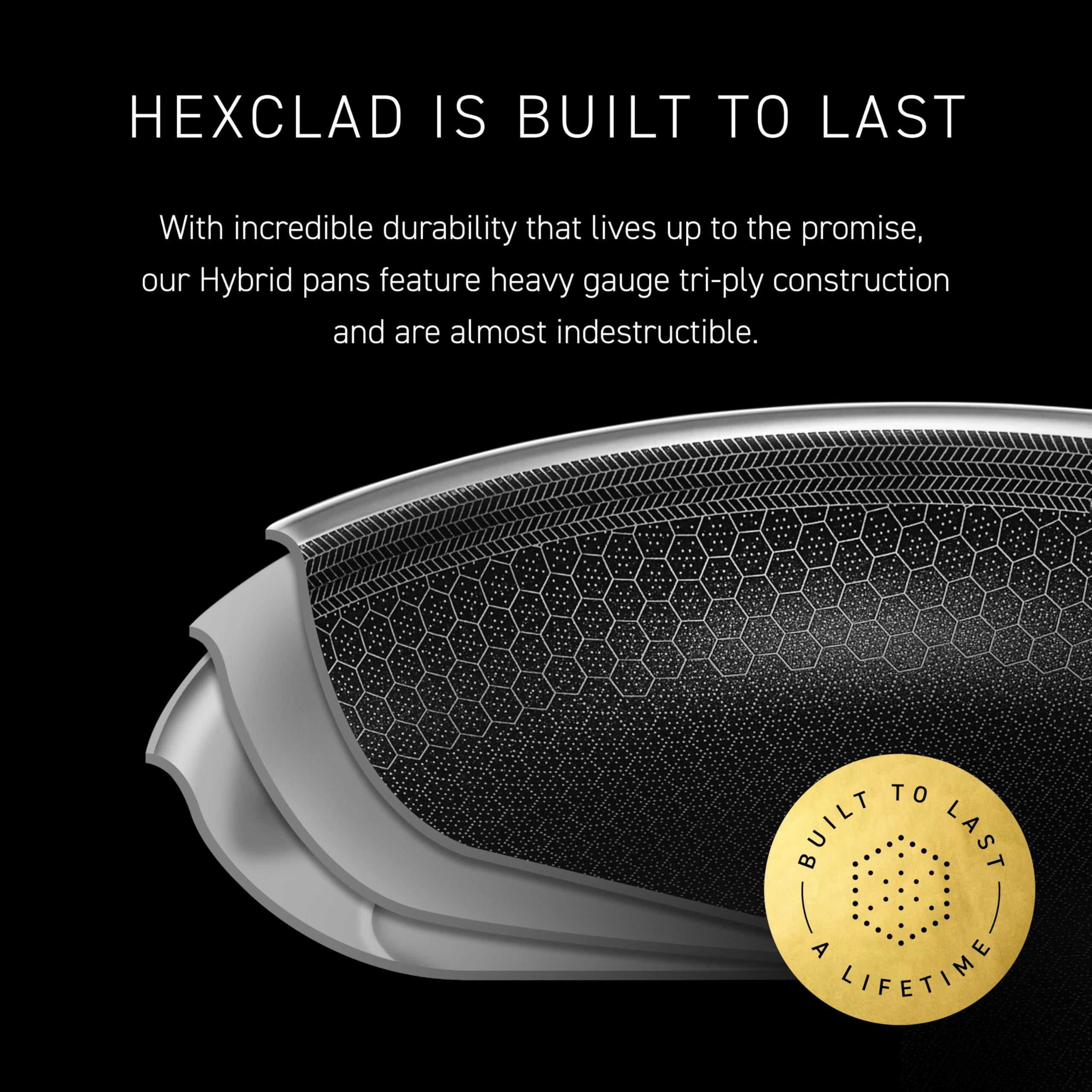 HexClad induction-ready base supports even heating on induction.