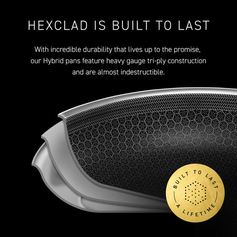 HexClad oven-safe up to 900°F, graphic highlighting high-heat finishing capability