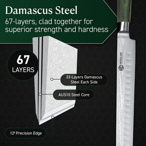 HexClad pakkawood handle ergonomic comfort and steady grip.