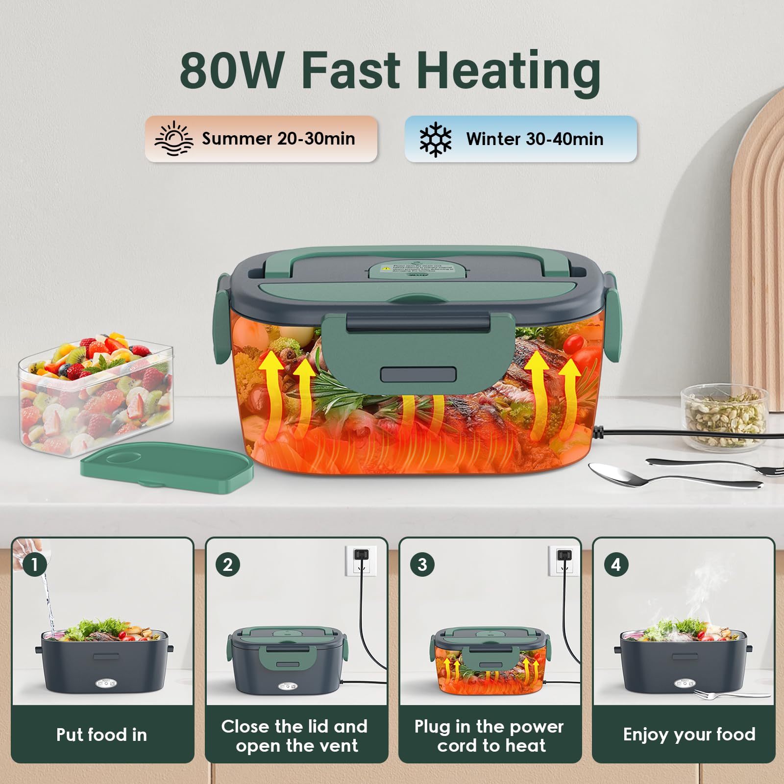 Heyfavor lunch box connected to 12V/24V/110V power for versatile use