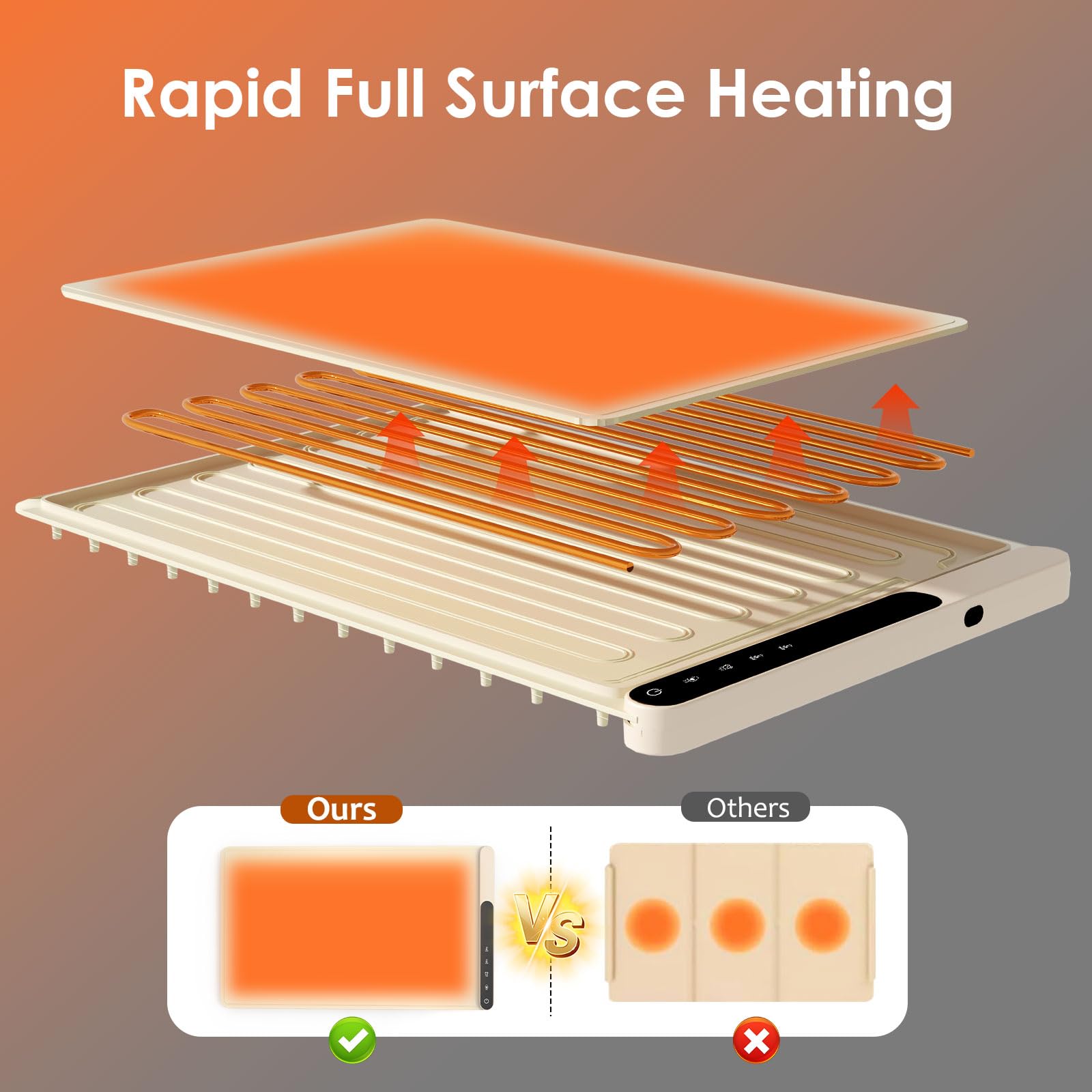 Heyfavor warming mat heats in 10 seconds for quick service at gatherings