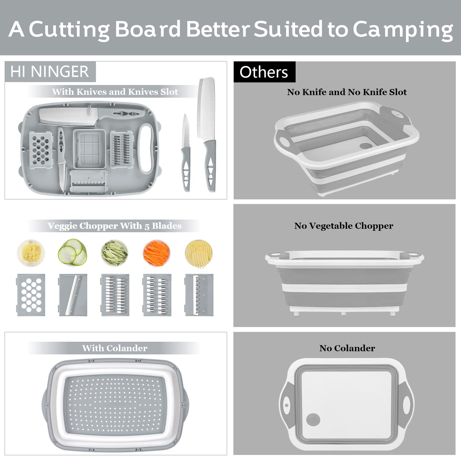 HI NINGER collapsible cutting board open flat for outdoor chopping.
