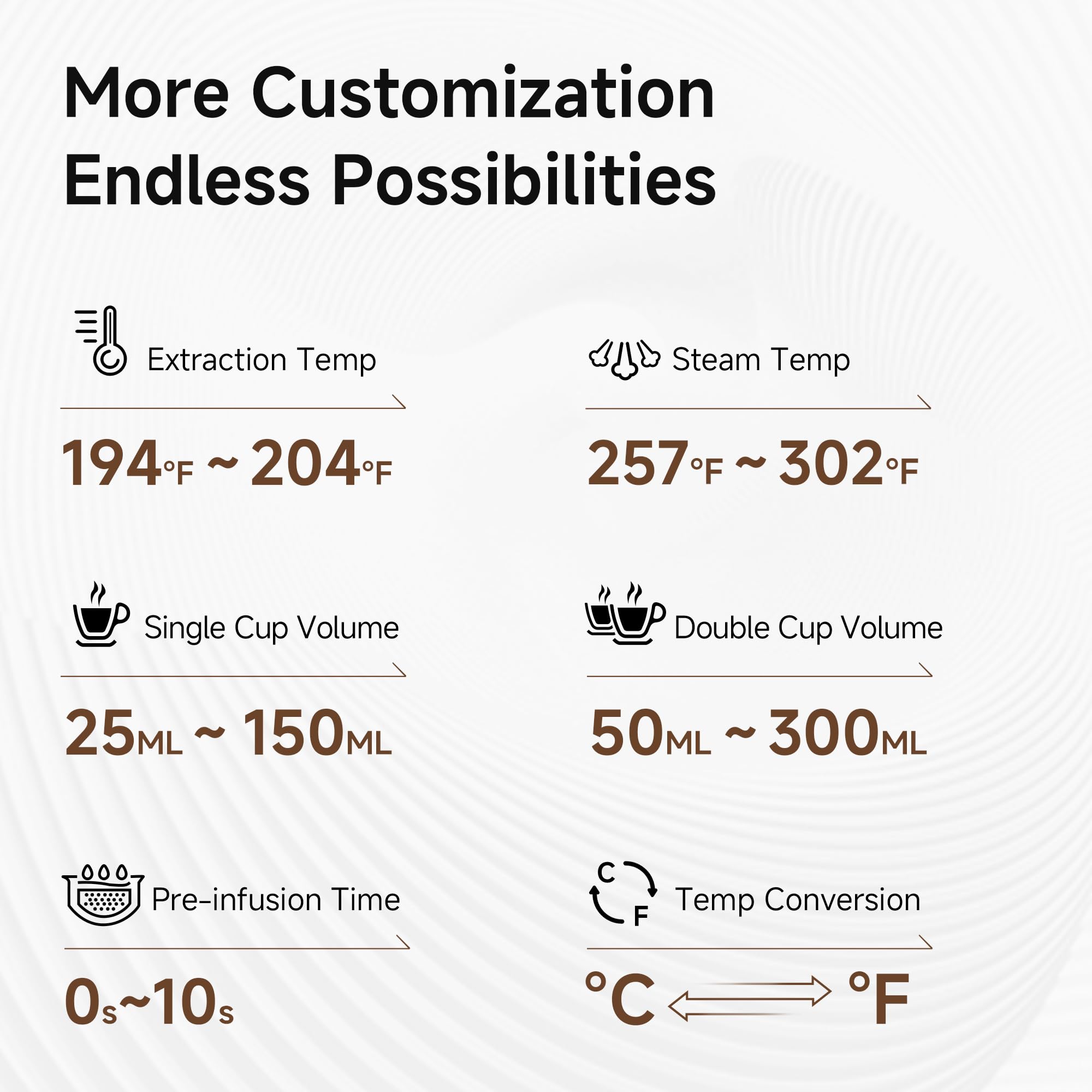 HIBREW H10B side with steam wand demonstrates powerful frothing for latte art.