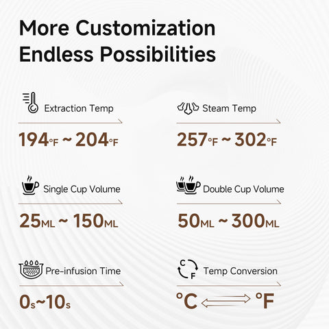 HIBREW H10B side with steam wand demonstrates powerful frothing for latte art.