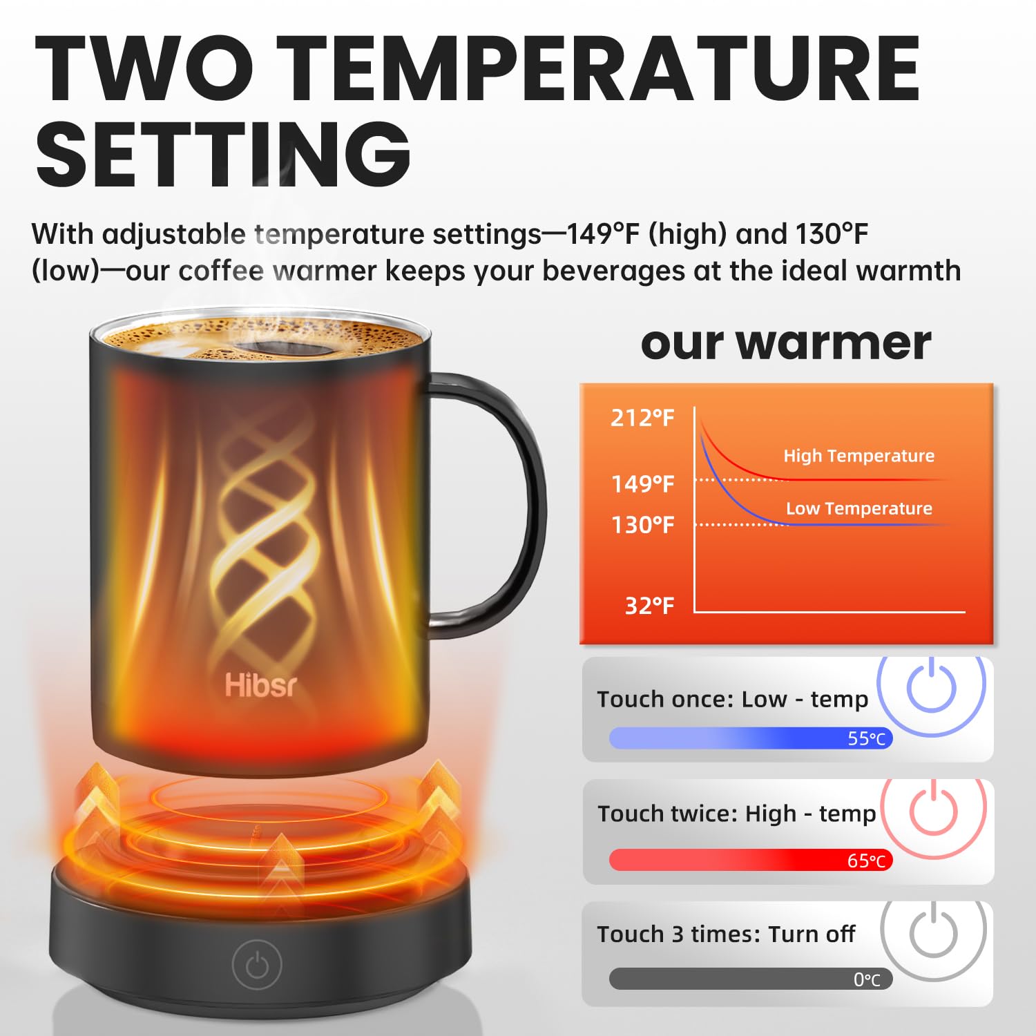 Hibsr dual-temperature setting enables delicate or bold beverage warming