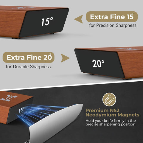 HIBWA compatibility with stainless and carbon steel blades