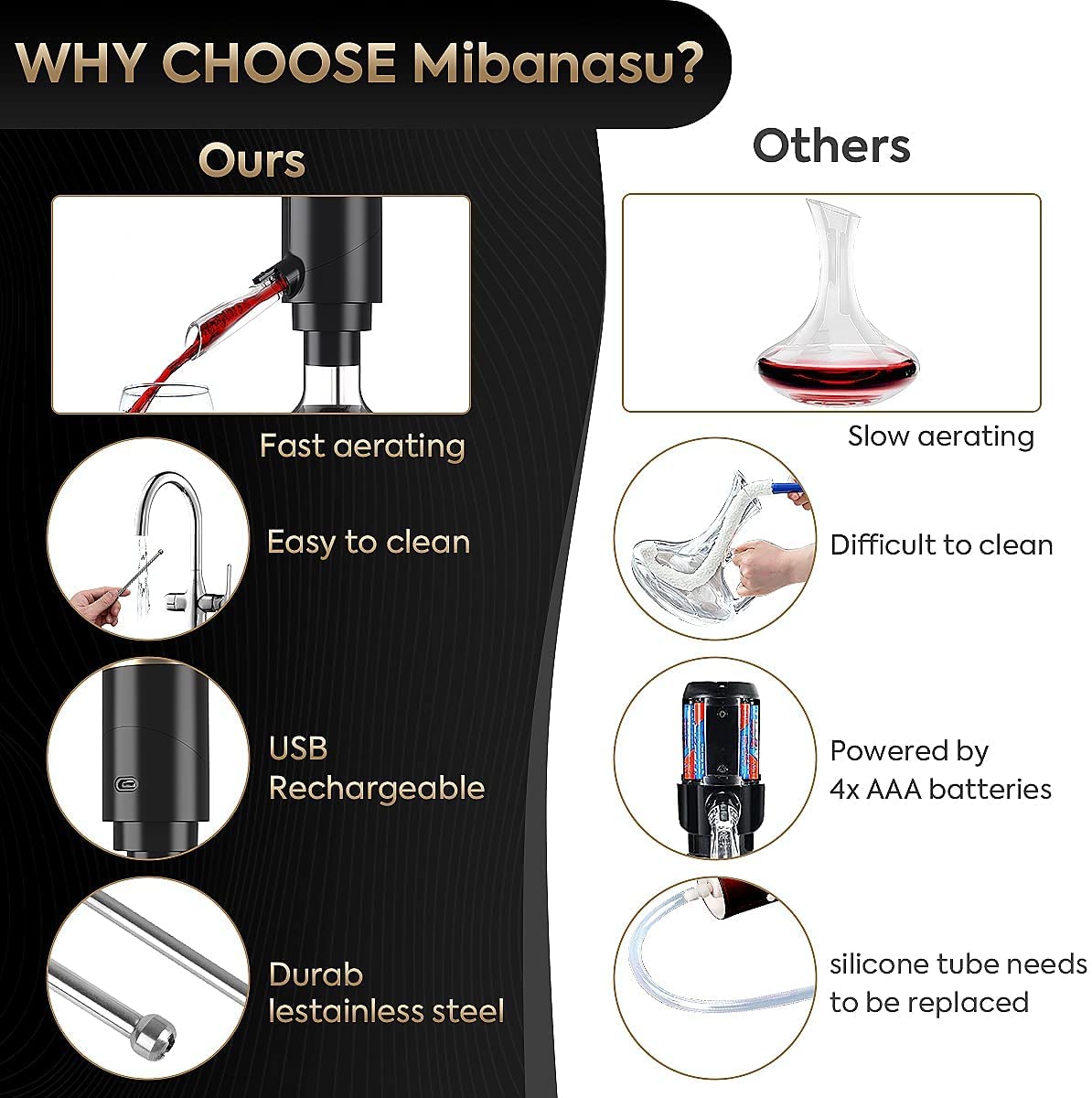Higfra Wine Dispenser Pump enables precise pours at gatherings.