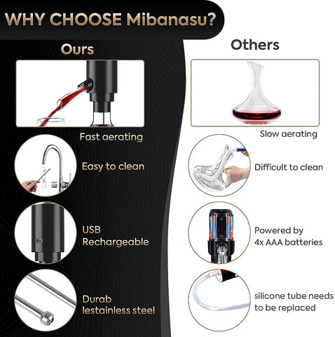Higfra Wine Dispenser Pump enables precise pours at gatherings.