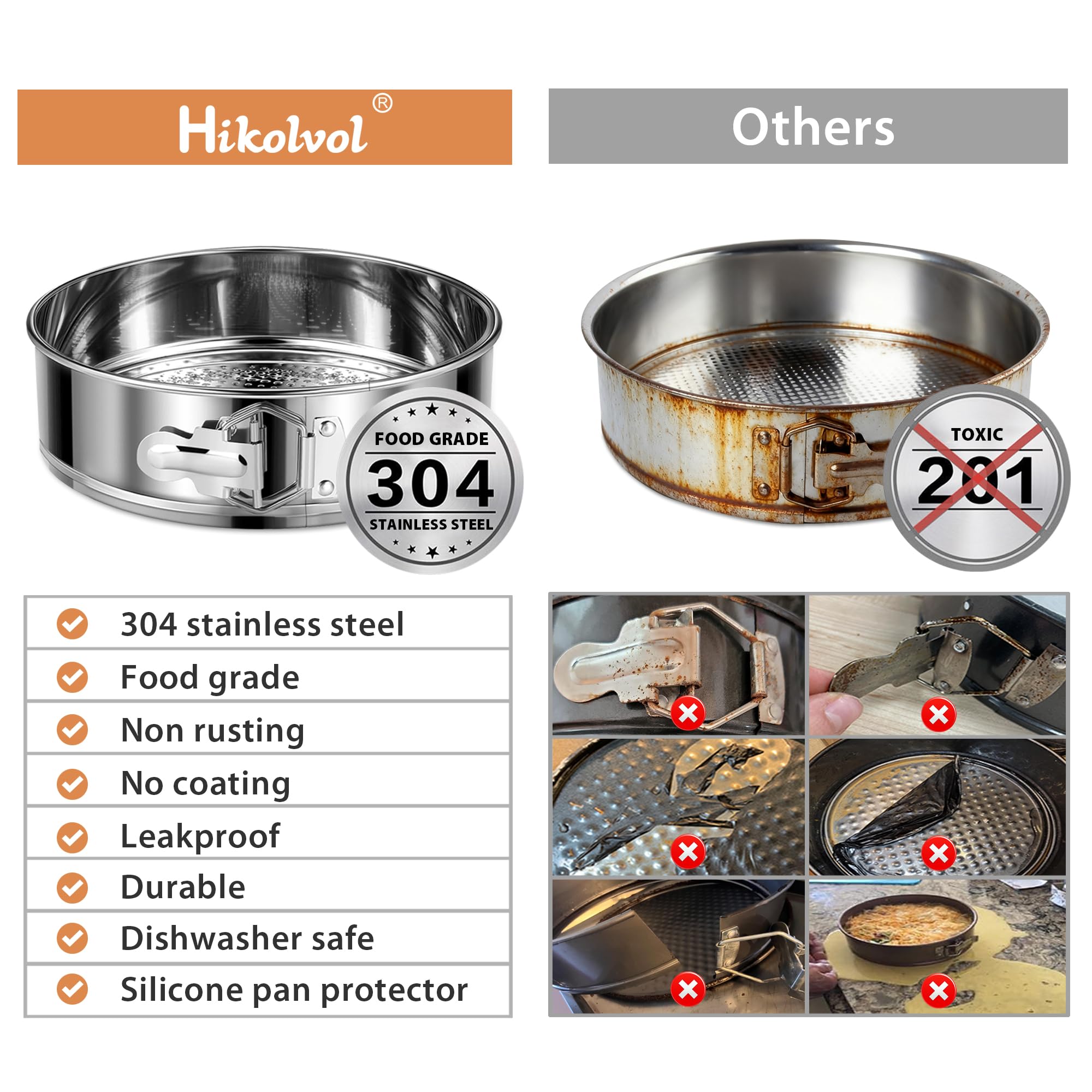 Hikolvol cheesecake pan with removable bottom maintains cake shape during release.