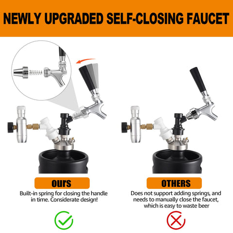 Hilangsan self-closing picnic beer tap prevents leaks and waste during use.