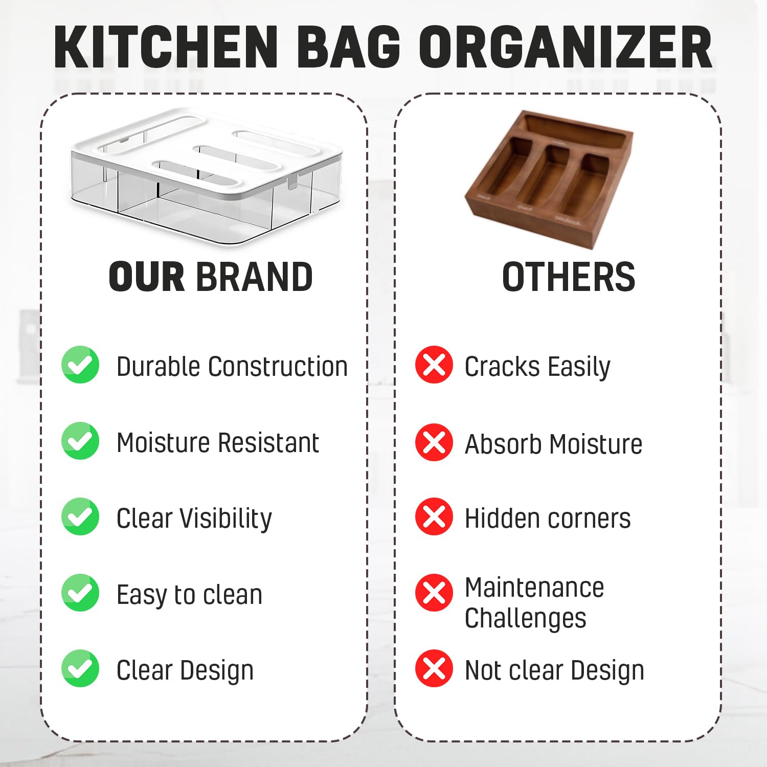 HIMUS compact design keeps baggies organized on shelves or countertops.
