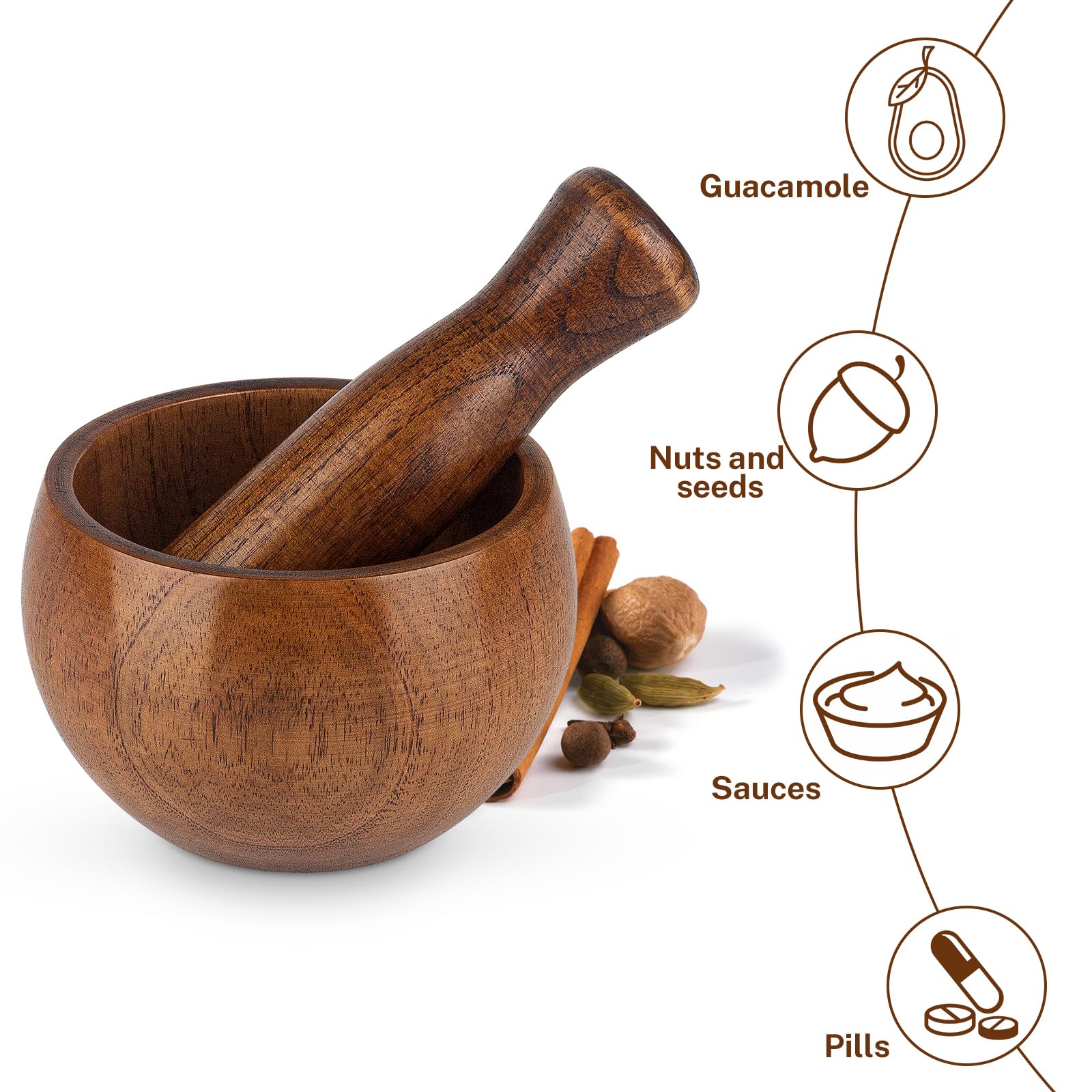 Hisite mortar pestle close-up highlights smooth wood grain for easy grinding.