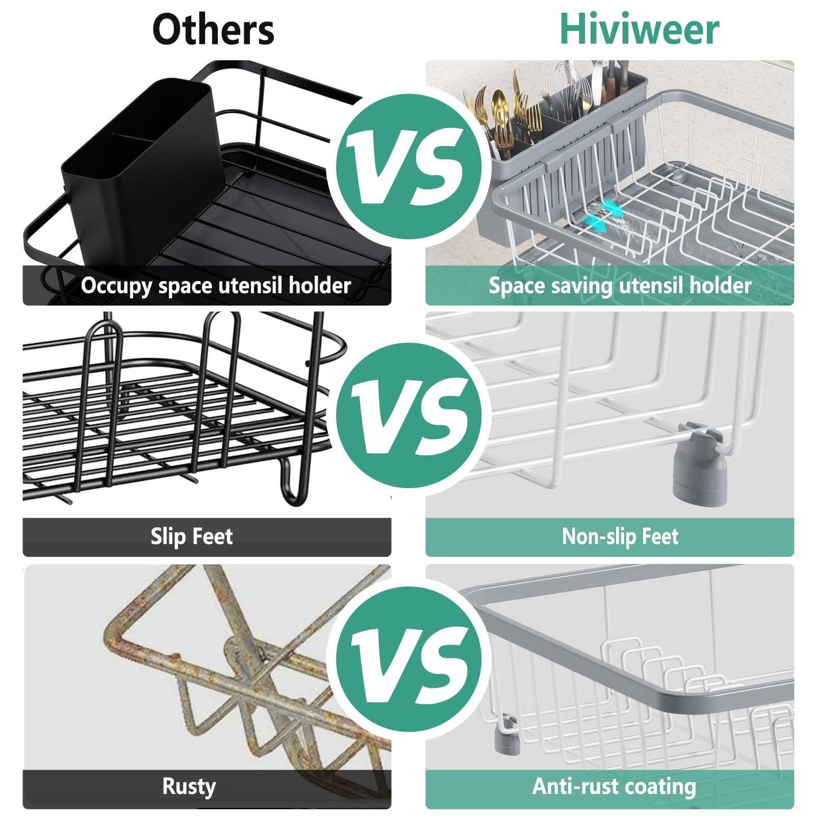 Hiviweer rustproof carbon steel dish rack keeps countertops clean and durable