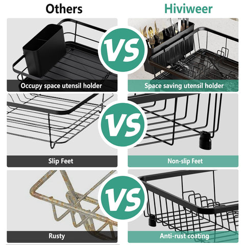 Hiviweer rustproof carbon steel rack resists corrosion for daily use.