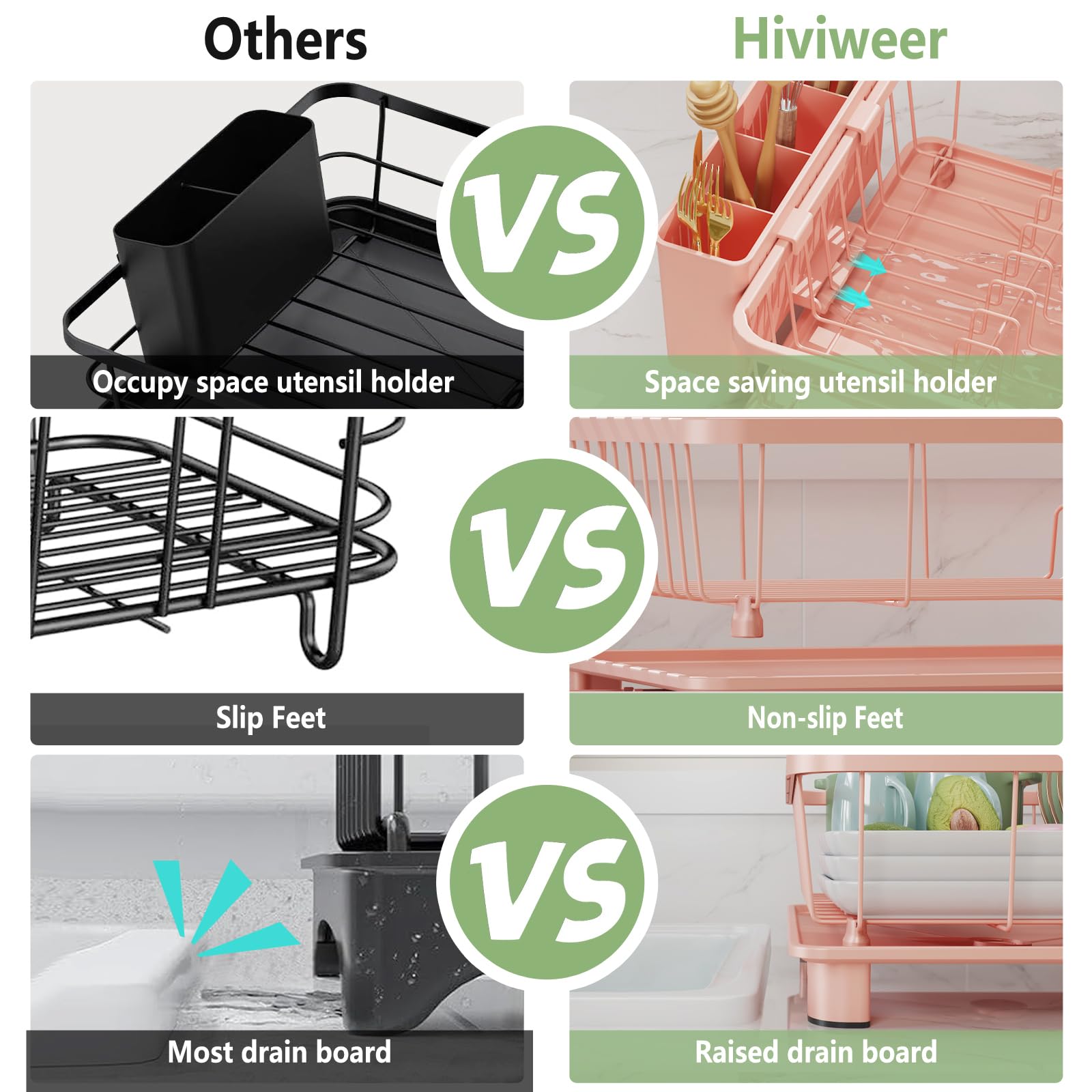Hiviweer dish drying rack drainboard detail with X-shaped grooves guiding water.