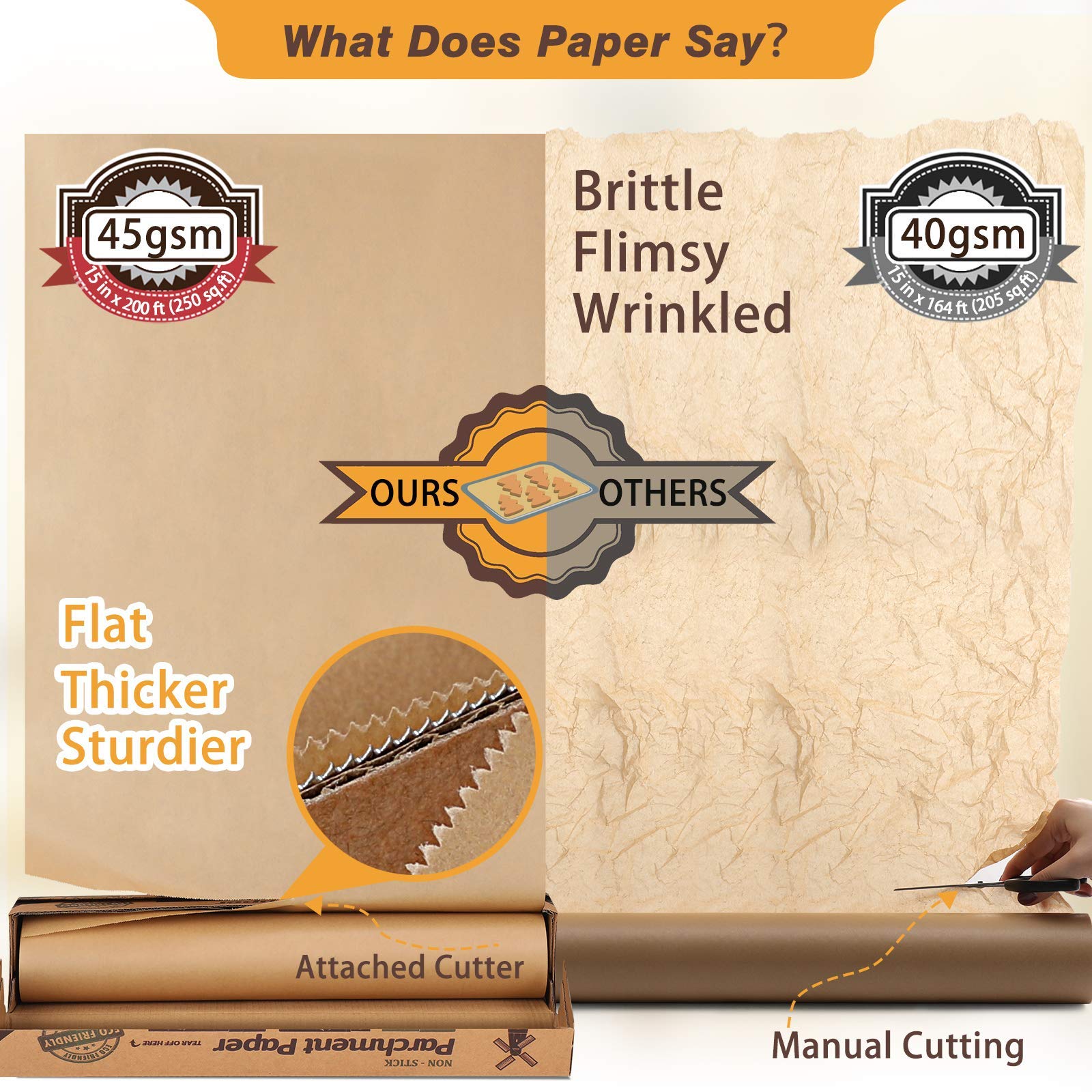 Hiware nonstick, waterproof parchment prevents sticking and simplifies cleanup.
