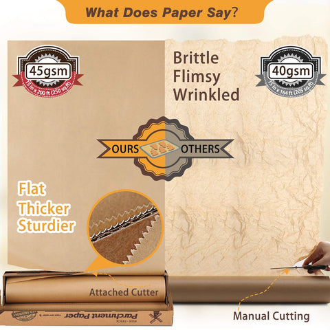 Hiware nonstick, waterproof parchment prevents sticking and simplifies cleanup.