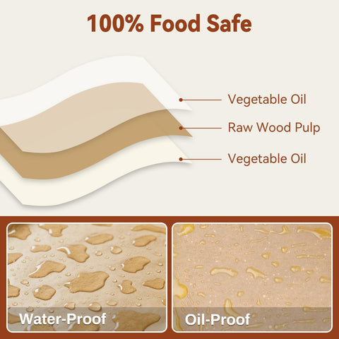 HIWARE unbleached parchment showcases eco-friendly material and safe baking.