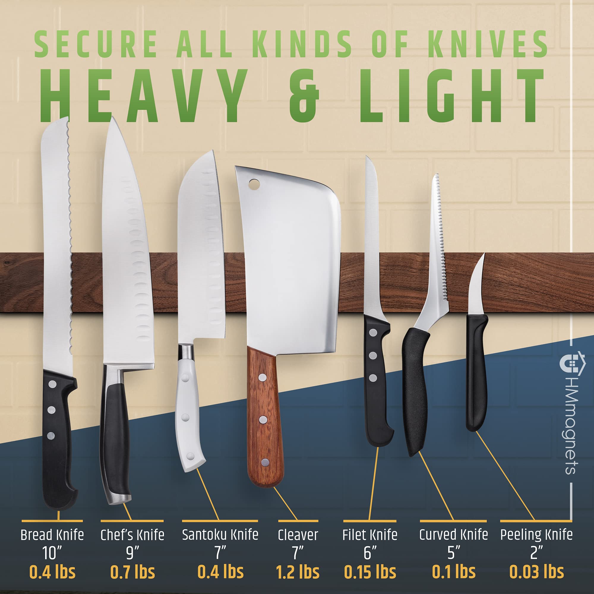 HMmagnets 40 percent more storage space supports larger knife collections