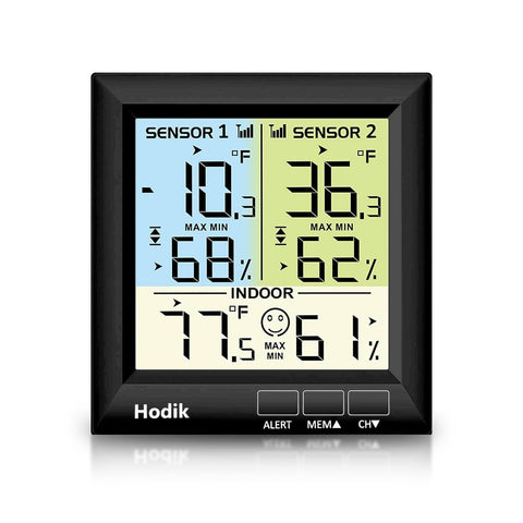 HODIK battery-powered device with USB option for continuous use
