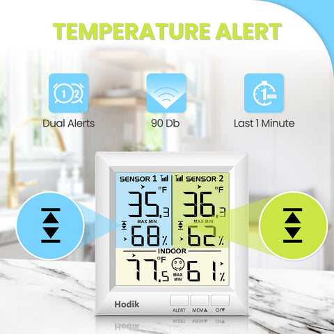 HODIK alarm indicator signals temperature deviations up to 90dB.