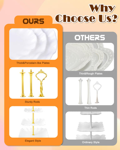 Hoedia cupcake stands show sturdy rods and stable construction