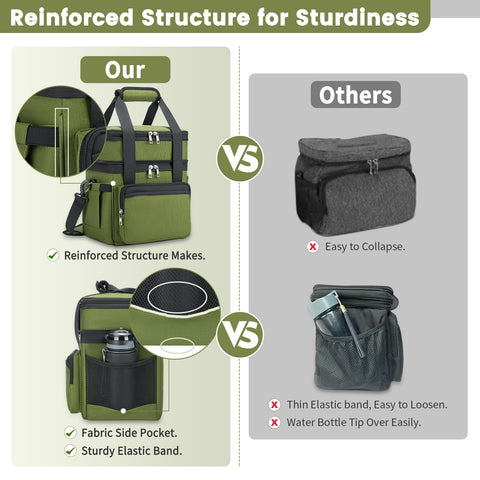 Holuxer 6mm insulation inner liner keeps food warm or cold.