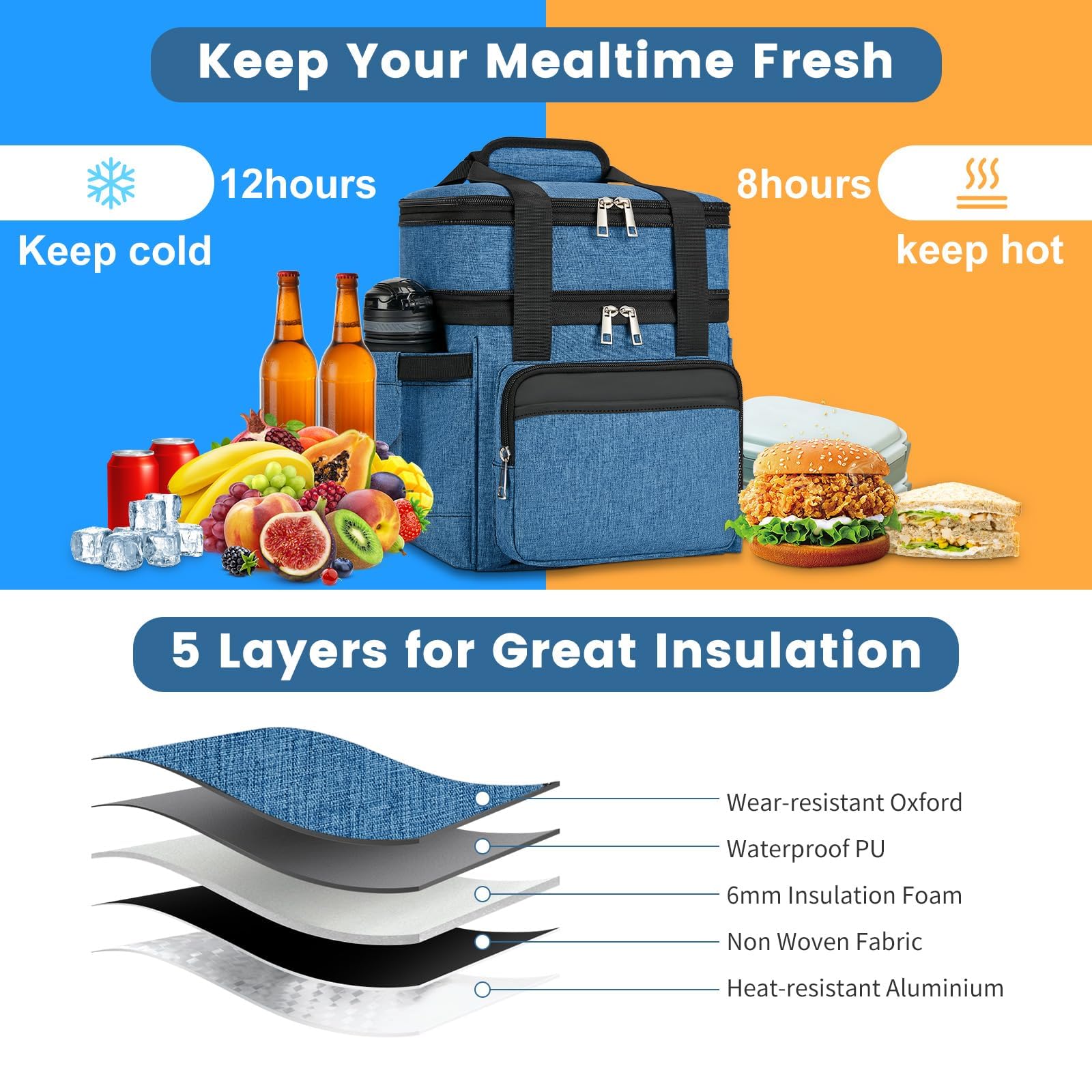 Holuxer lunch bag with handle and strap offers versatile carrying options