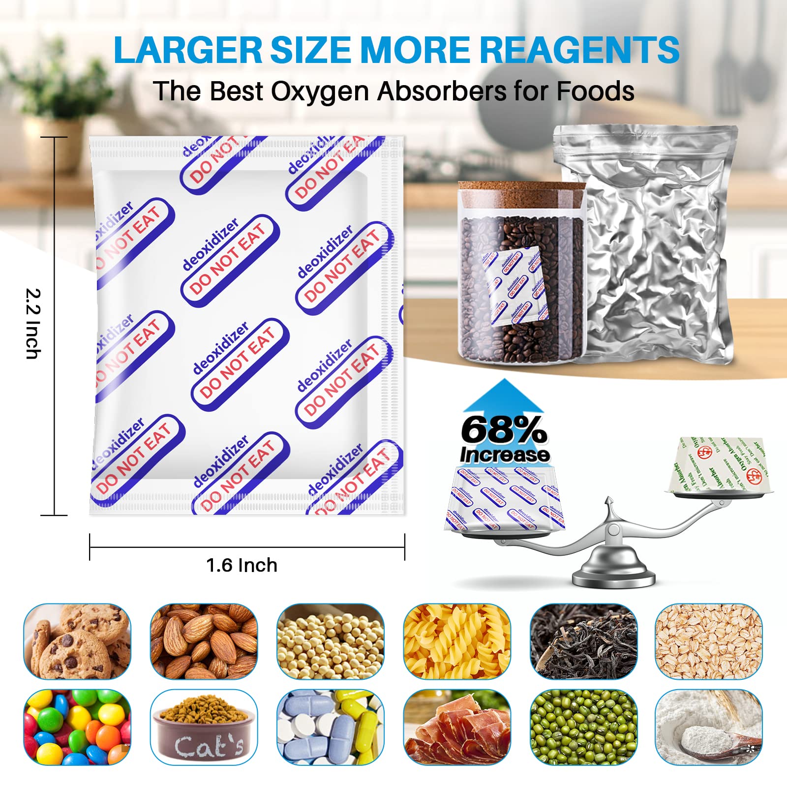 HomArtist two-packets in a gallon bag show efficient bulk storage