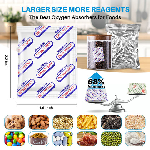 HomArtist two-packets in a gallon bag show efficient bulk storage