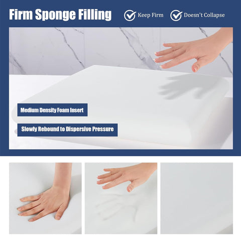 Close view of 3-inch foam core providing contouring support
