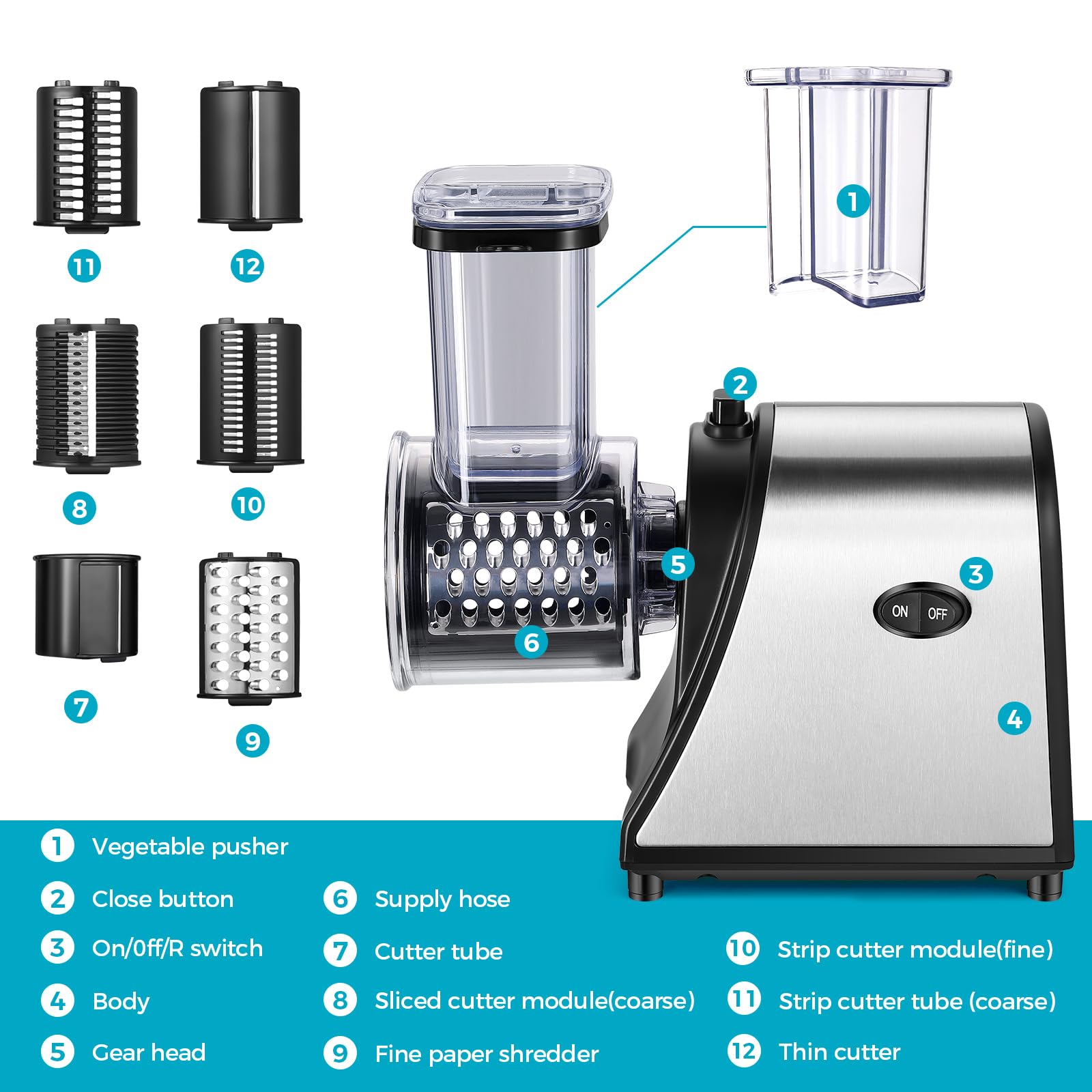 Homdox compact design fits small kitchens and saves counter space.