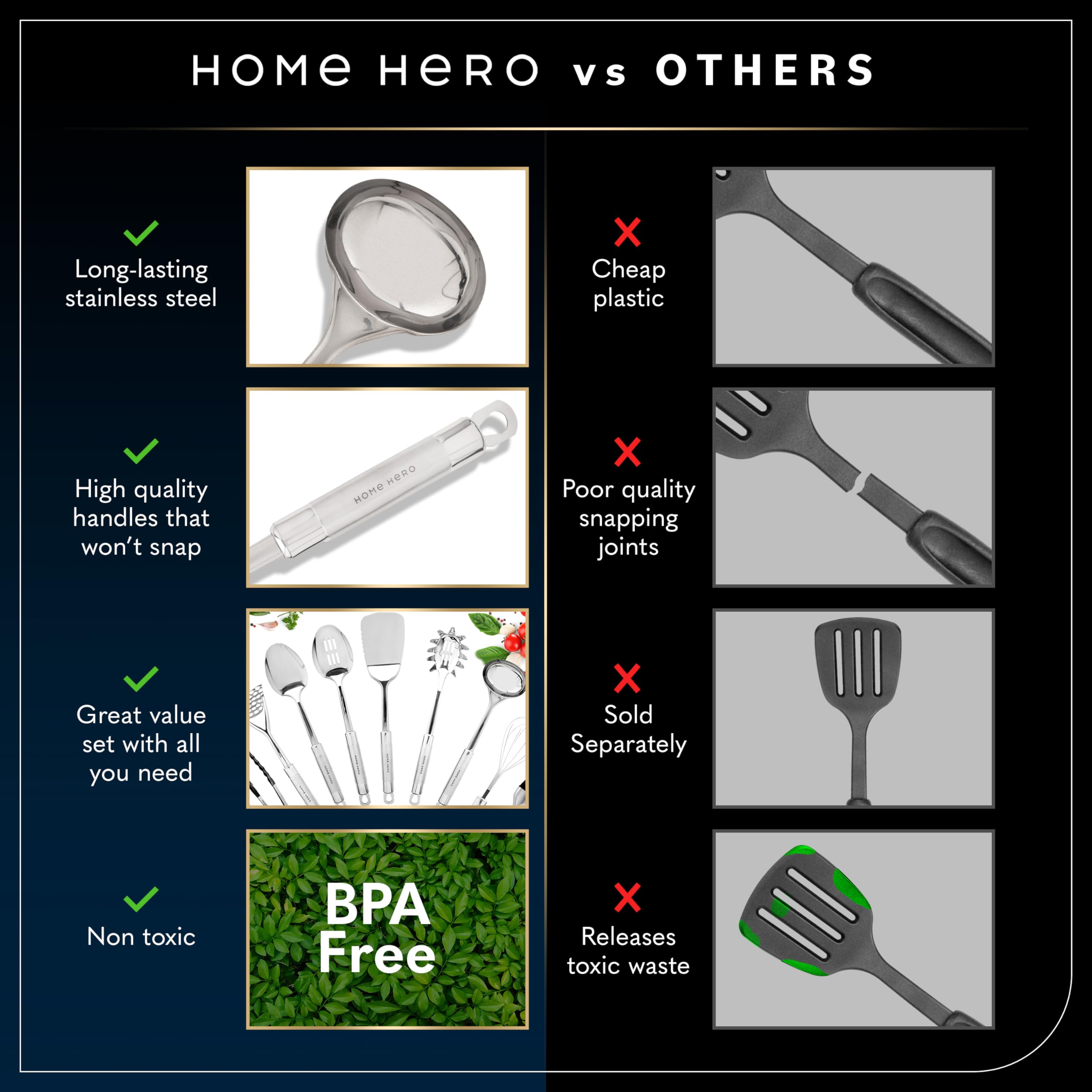 Home Hero measuring cups and spoons with holder, organized kitchen essentials