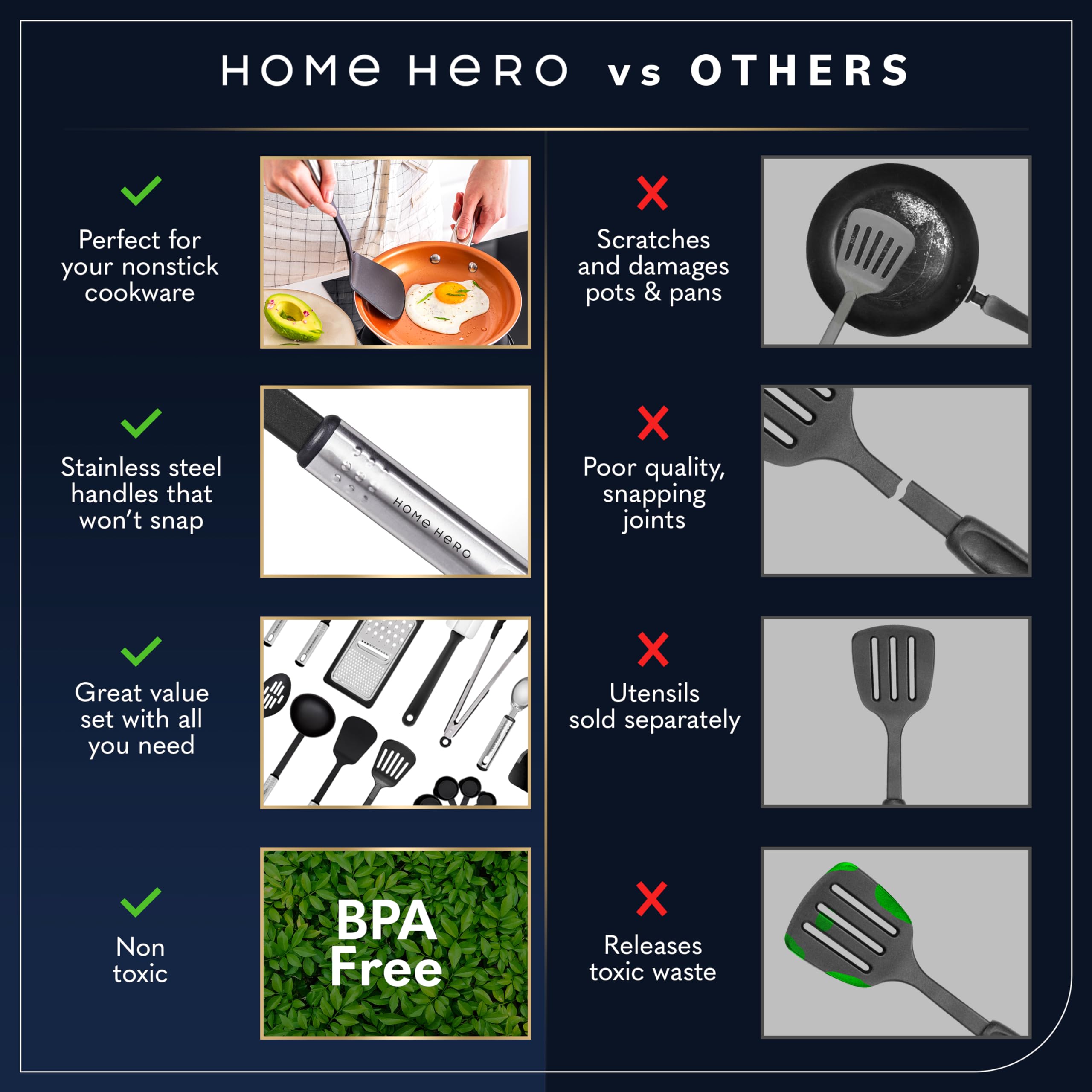 Home Hero spatula set with ergonomic steel handles for comfortable grip during cooking.