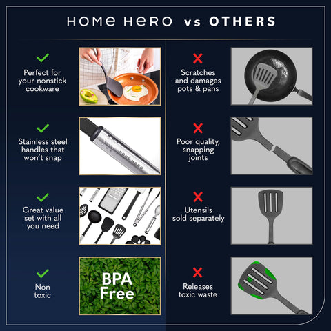 Home Hero spatula set with ergonomic steel handles for comfortable grip during cooking.