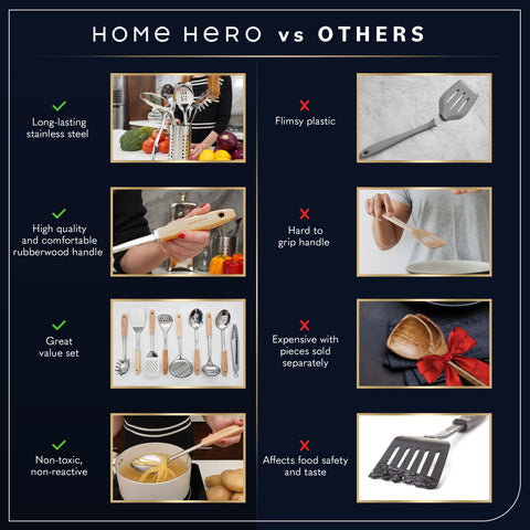 Home Hero utensil holder with drainage holes for quick drying.