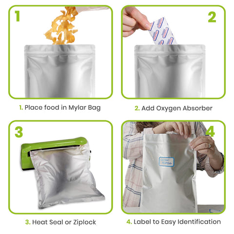 Home Sensei includes 10 labels for easy identification and rotation.